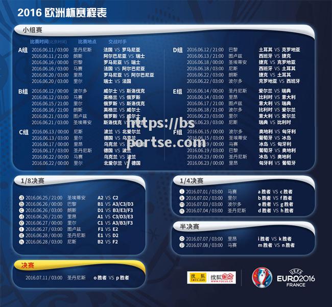 bsports体育-欧洲杯比赛中有多个焦点对阵