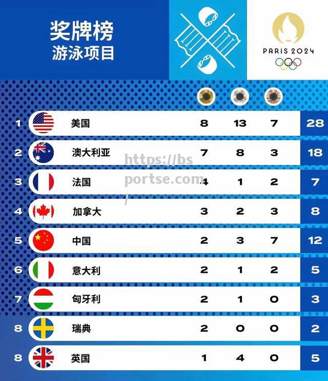 法国球队斩获胜利晋级