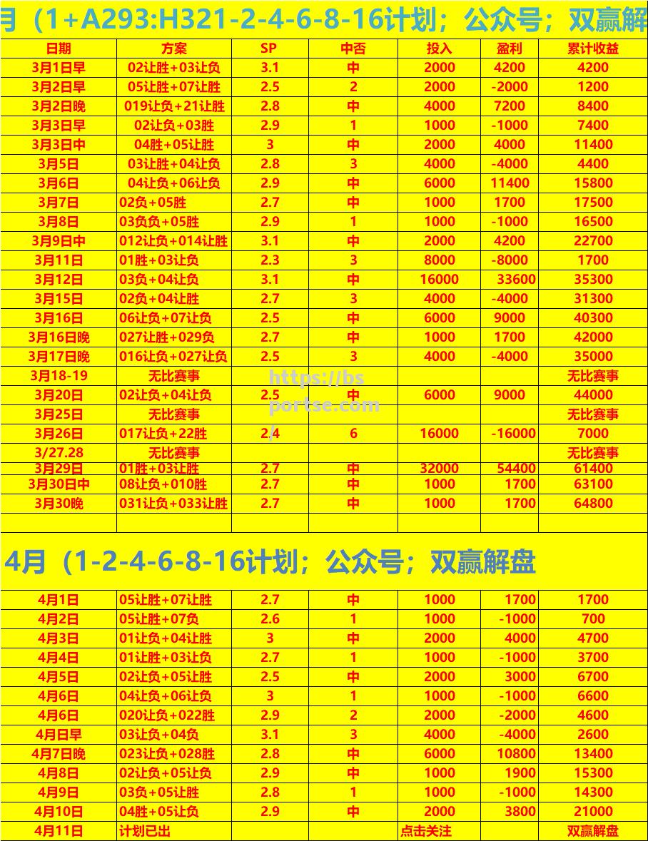 佛罗伦萨客场失利，造积分榜倒数第五位