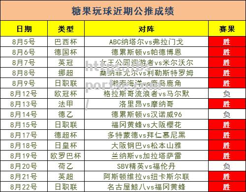 AC米兰主场告捷，逼近积分榜前五