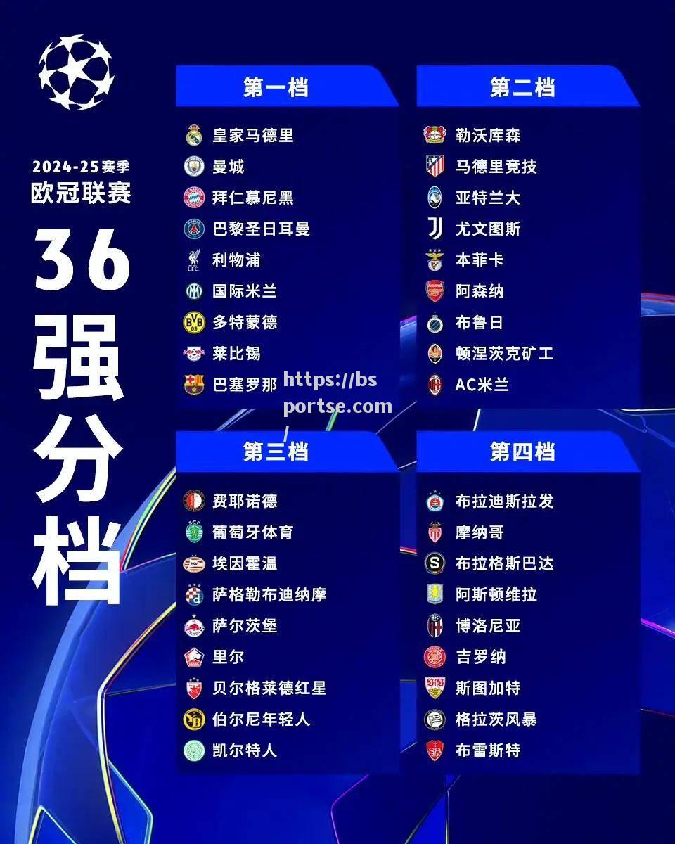 bsports体育-莱比锡客场一球小胜拜仁，晋级欧冠四强！