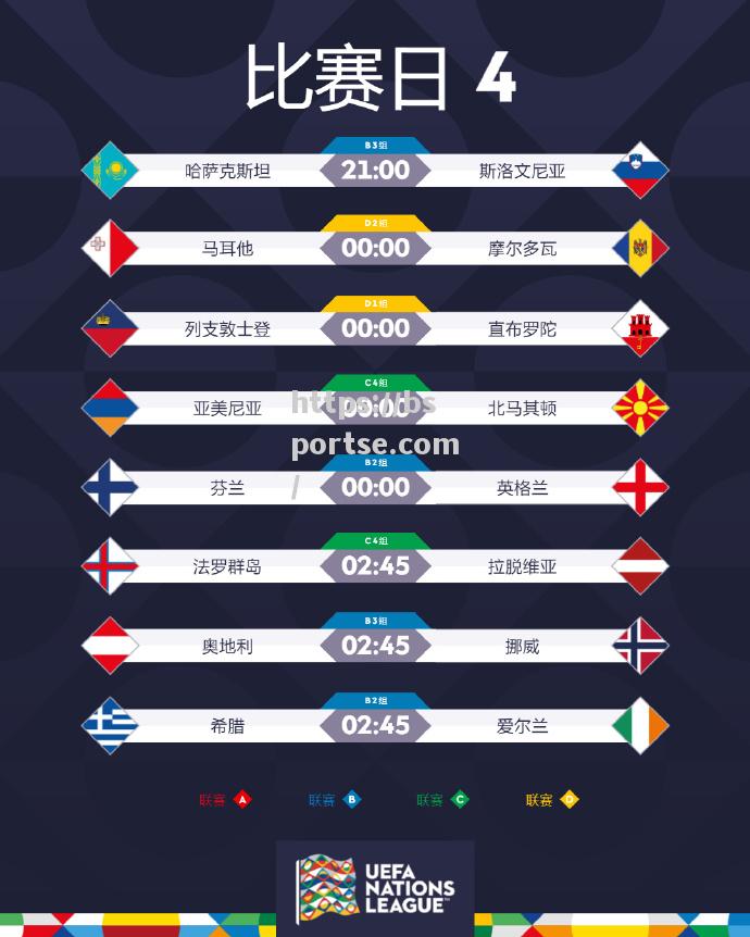 欧国联半决赛对阵图出炉，多场焦点战等待开打